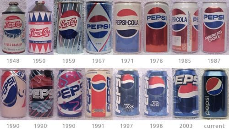 pepsi-evolution.png